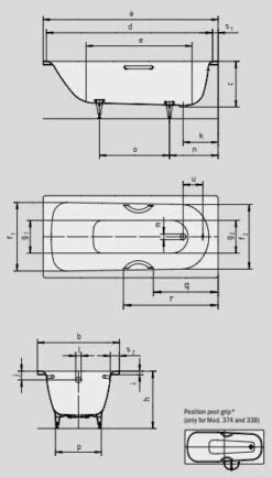 Kaldewei Saniform Plus 1700 X 700mm Single Ended Steel Bath With Grips (2 Tap Holes) -Burlington Bath Shop 111820010001 tech