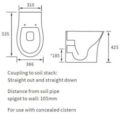 Appleyard Rimless Back To Wall Toilet & Soft Close Seat 9 Appleyard Rimless Back To Wall Toilet & Soft Close Seat -Burlington Bath Shop RDBS100525 tech