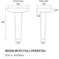 Allier 600x400mm 1TH Basin & Full Pedestal 7 Allier 600x400mm 1TH Basin & Full Pedestal -Burlington Bath Shop RDBS1752 tech