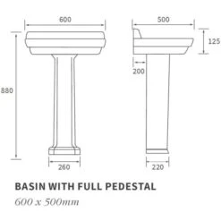 Shetland 4 Piece Toilet & 1TH Basin Set 13 Shetland 4 Piece Toilet & 1TH Basin Set -Burlington Bath Shop Shetland 1TH Basin LD