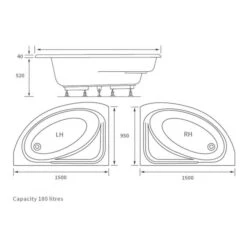 Mallard DOUBLECAST 1500x950 RH Offset Corner Bath & Legs -Burlington Bath Shop mallard corner bath tech 2