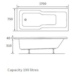 Orpington Straight 1700 X 750mm "C" Shower Bath & Legs -Burlington Bath Shop orpington shower bath tech