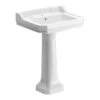 Shetland 600x500mm 1TH Basin & Full Pedestal -Burlington Bath Shop shetland 600 1th basin full ped