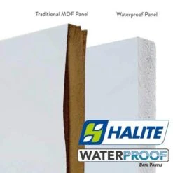 HaLite Gloss White 1900mm Bath Panel - Waterproof & Solid -Burlington Bath Shop waterproof panel 4